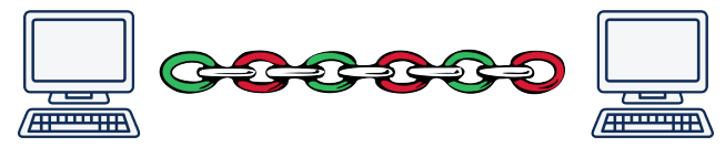 http 2.0