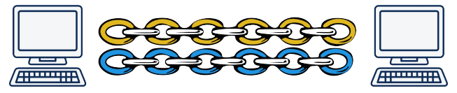 http 3.0