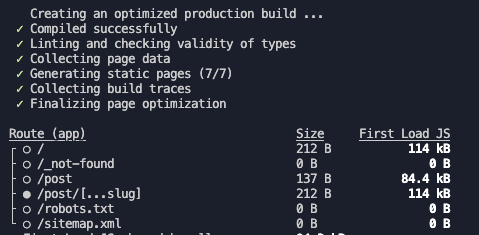 sitemap build