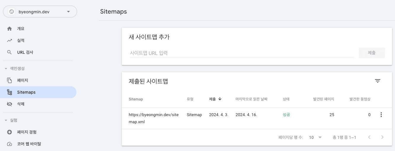 search sitemap